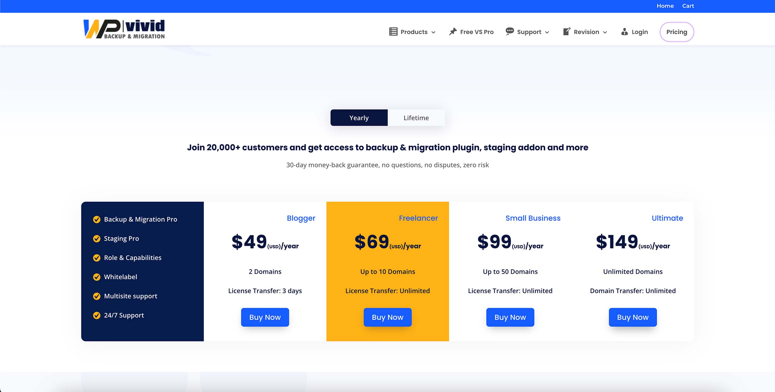 Tarifs annuels WPvivid Backup Pro – plans Blogger, Freelancer, Small Business et Ultimate