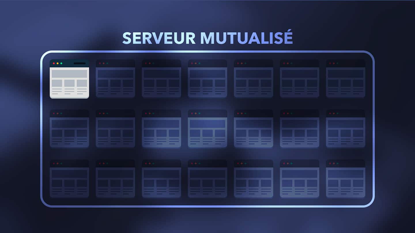 Illustration d'un serveur mutualisé avec plusieurs sites web affichés.