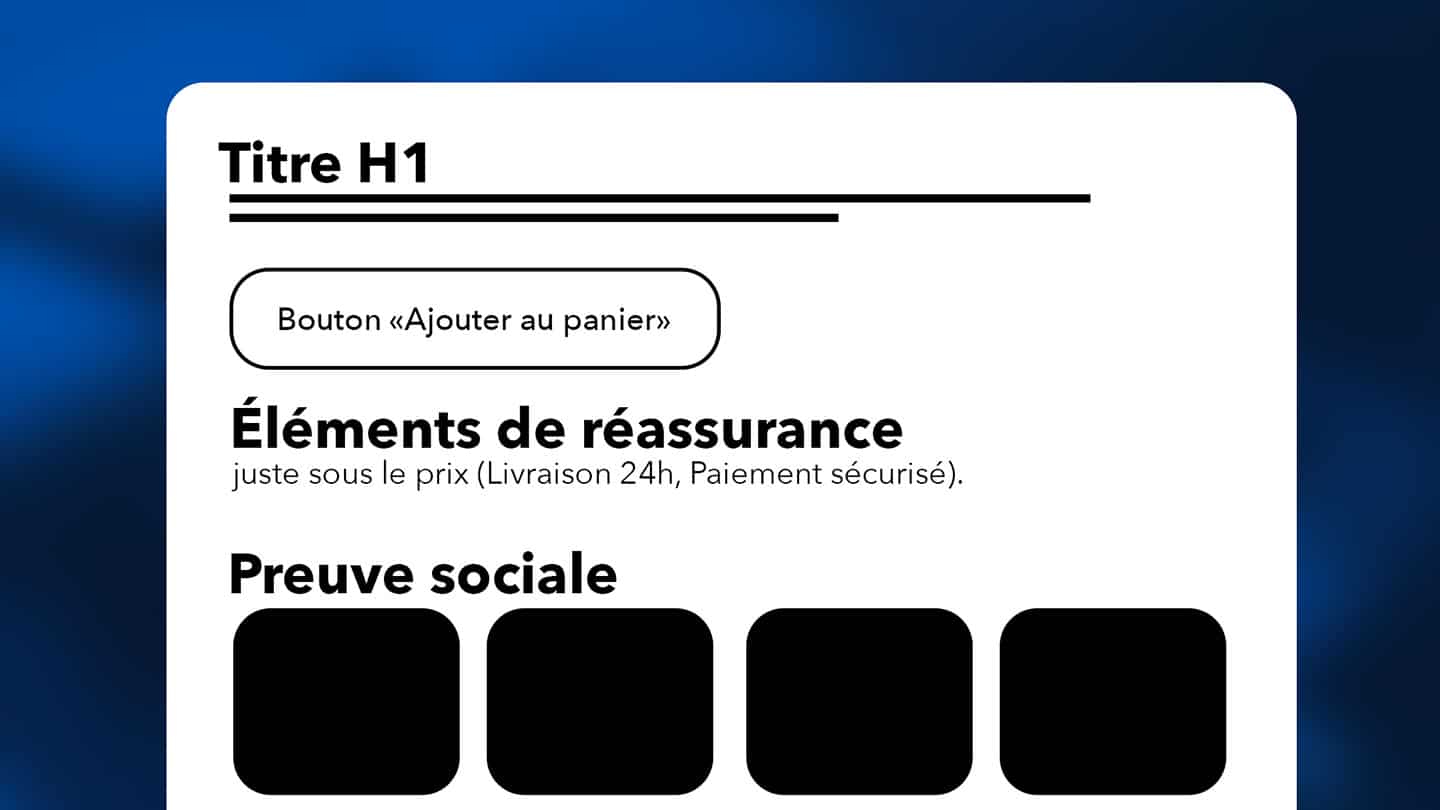 Maquette d'une interface utilisateur avec un titre H1, un bouton 'Ajouter au panier' et des éléments de réassurance.